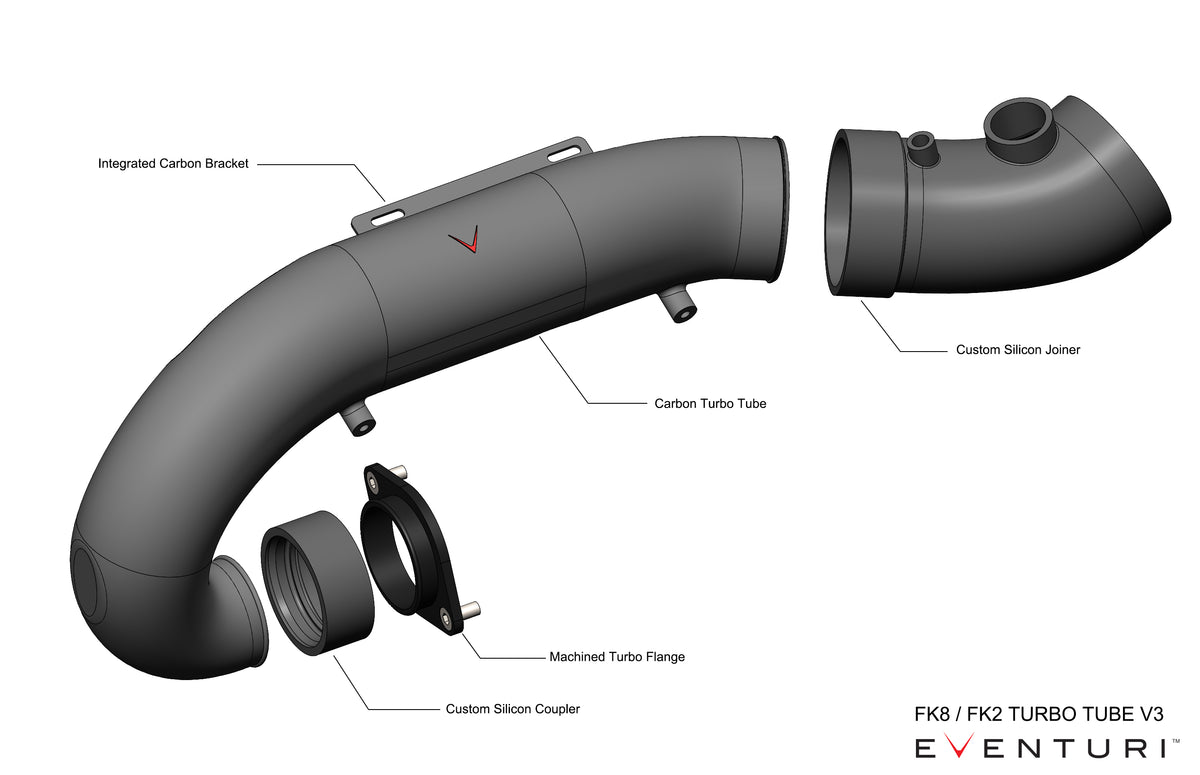 Eventuri Carbon Turbo Tube for Honda Civic FK2 Type R