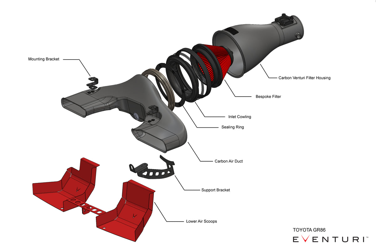 Eventuri Intake for Toyota GR86