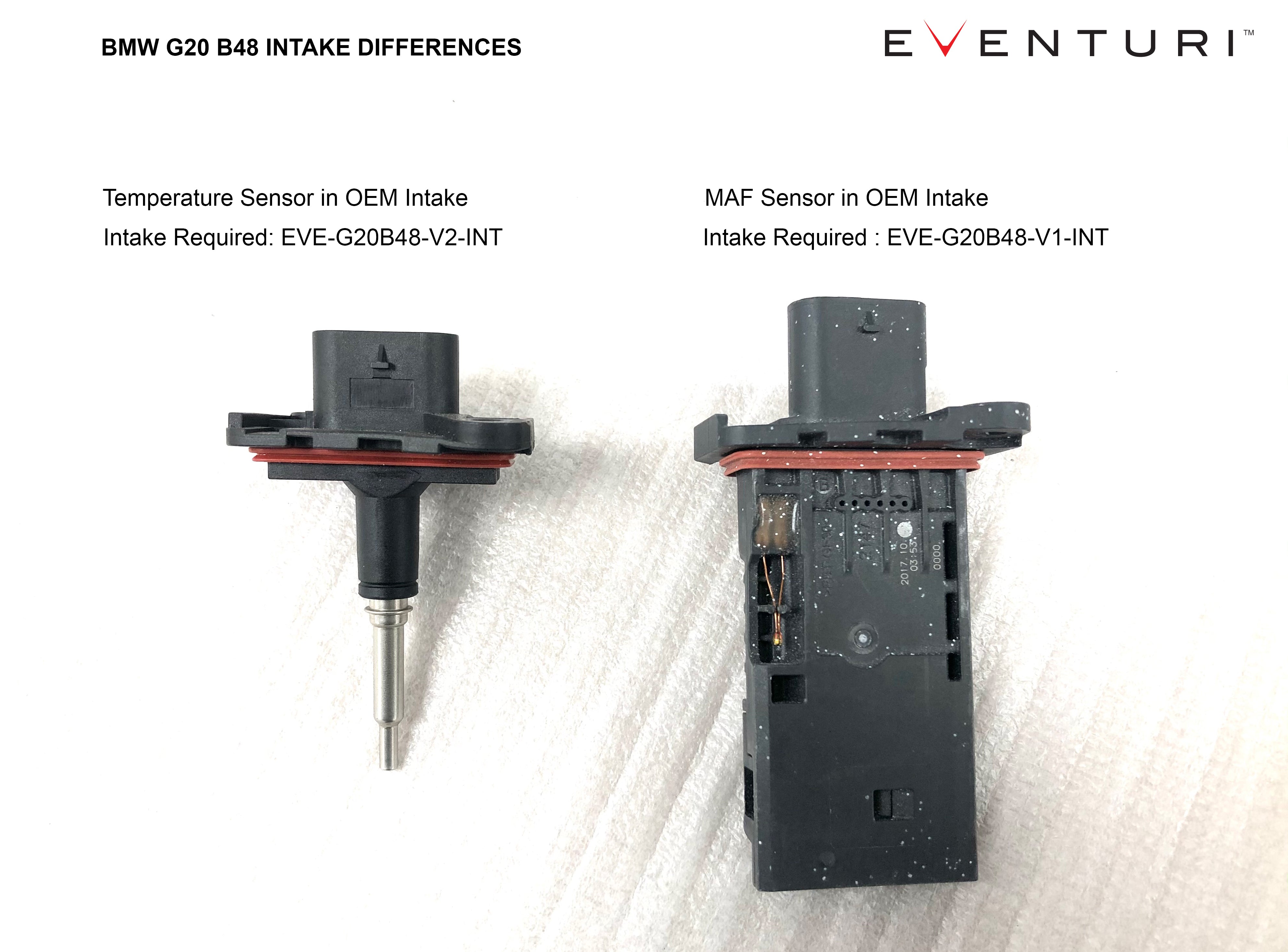 Eventuri Intake for BMW G20 B48