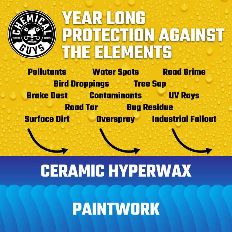 HYDROSLICK INTENSE GLOSS SIO2 CERAMIC COATING HYPERWAX